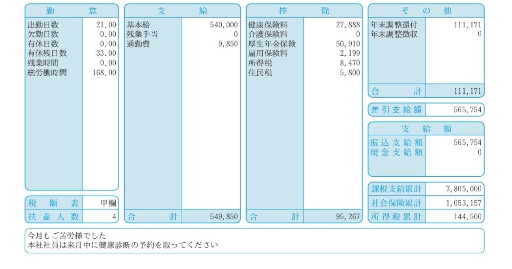 年収500万ある27歳リーマンやけど 	: みじかめっ！なんJ