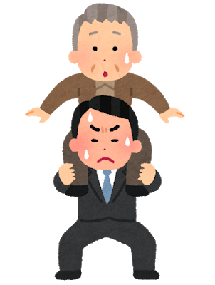 年金ってワイらの歳の頃にはいつからもらえるんや？: みじかめっ！なんJ