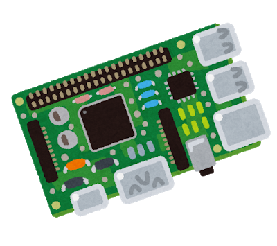 自作PCのメモリ容量で悩んでるんだが: みじかめっ！なんJ