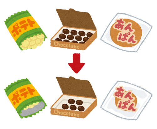 【不安】年収350万ワイ、今回の値上げって生き残れる…？: みじかめっ！なんJ