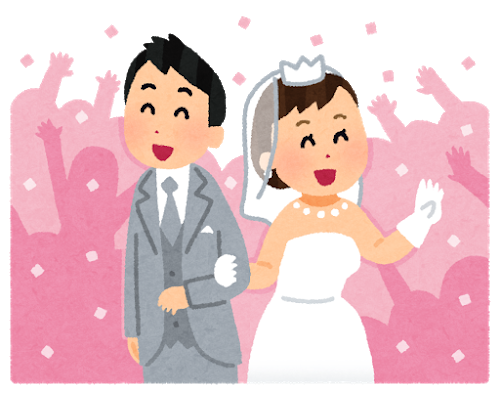 結婚式とかいうマウント取るための儀式w: みじかめっ！なんJ