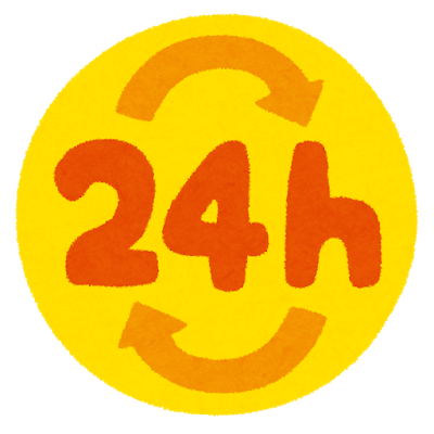 昔の24時間テレビって、もっとお祭り感があったよね: みじかめっ！なんJ