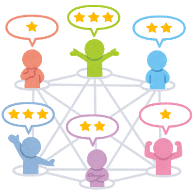 Google病院レビュー「受付の人の態度が悪かったので★1です！（怒）」←これ: みじかめっ！なんJ