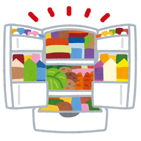 初めてコストコ行くんやが心得ておくことある？: みじかめっ！なんJ