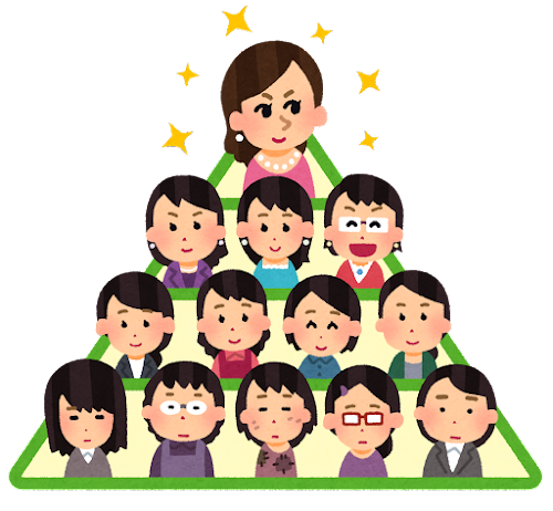 【悲報】女性「旦那・彼氏の学歴は慶應文系が最強！次点で早稲田文系、青学文系」: みじかめっ！なんJ