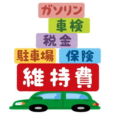 【なぞ】バカ「ガソリン高すぎ！ふざけんな！」ワイ(なんでコストコで入れないの？): みじかめっ！なんJ