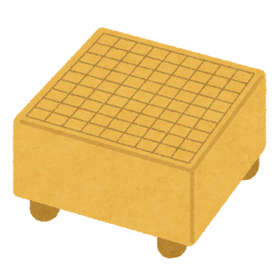 将棋のつまんないとこって初期配置が決まってることだよね 	: みじかめっ！なんJ