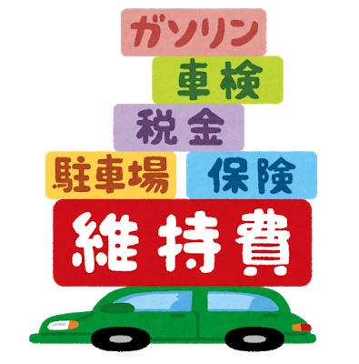 日本人の貧乏化が進んでいて、もうすぐ地方の下流の人達が車を維持できなくなる時代になるってマジ？: みじかめっ！なんJ