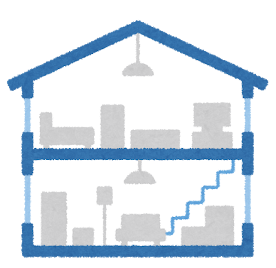 小学生の頃の底辺の家に行った時にありがちなことwww: みじかめっ！なんJ