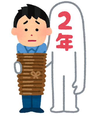 インターネットの契約解約てなんでこんなに面倒なんや 	: みじかめっ！なんJ