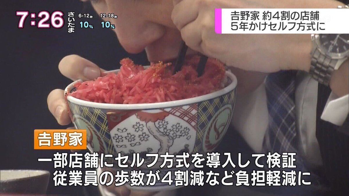 悲報 サラリーマンさん とんでもない牛丼の食べ方を全国に晒される みじかめっ なんj