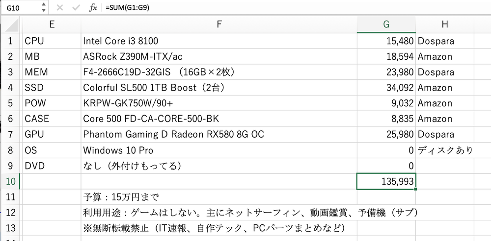 PC組もうと思うんやが・・・・ 	: みじかめっ！なんJ
