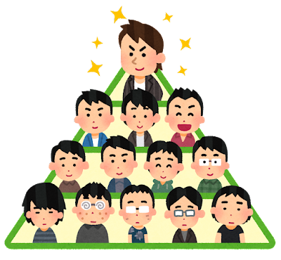 【質問】学歴←学歴フィルターがかからない所で十分？: みじかめっ！なんJ