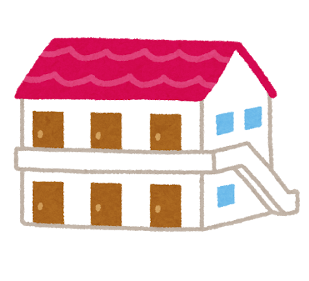 お前らが賃貸を探すときに重要視していること教えてくれ: みじかめっ！なんJ