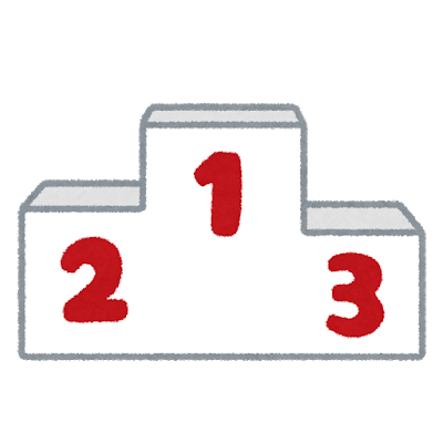 野球も昇降格を導入したほうが良い: みじかめっ！なんJ