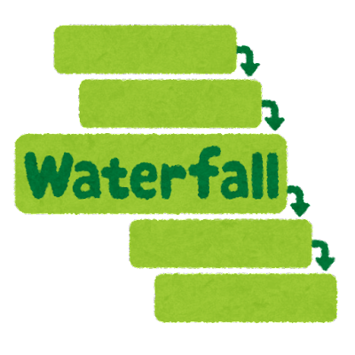 【悲報】IT業界のアジャイル開発、辛すぎる: みじかめっ！なんJ