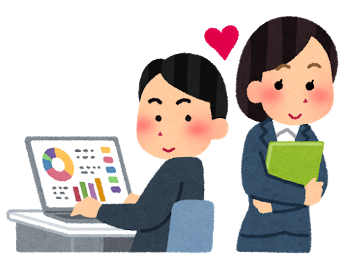 バイト先で恋愛関係ってありえるの？: みじかめっ！なんJ