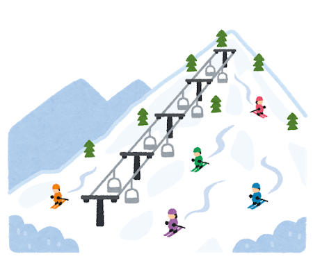 日帰りでスキー行きたいんやがおすすめどこや？: みじかめっ！なんJ