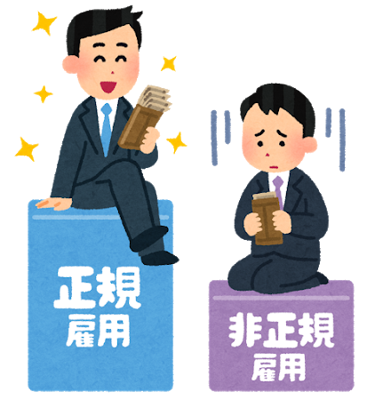 嘱託社員受かったんやがどれくらいで正社員なれるんか？: みじかめっ！なんJ