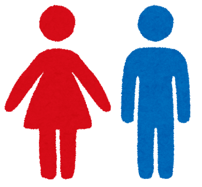 男でも女でも通用して一番かっこいい名前wwwwww: みじかめっ！なんJ