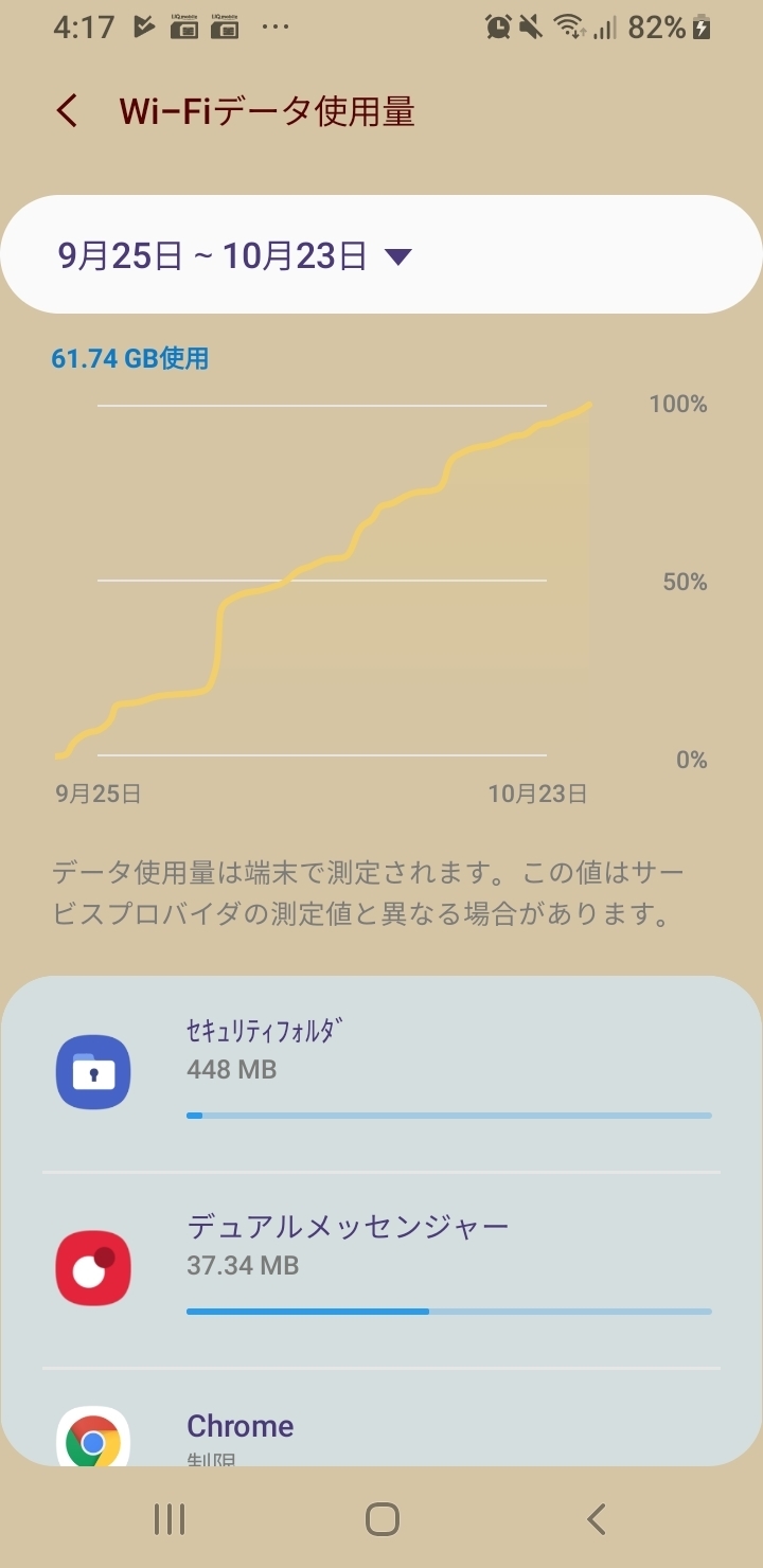 月70～80GBぐらいしか使わんのやけどポケットWiFiの方がエエんかな 	: みじかめっ！なんJ