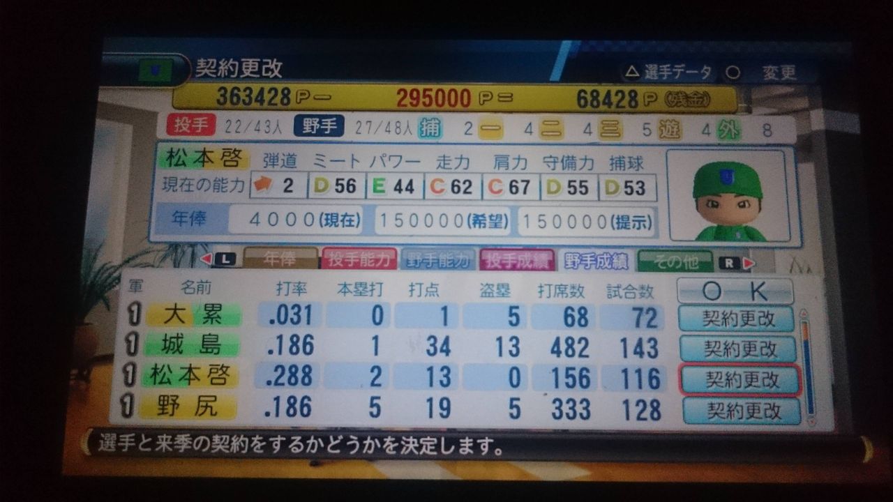 松本啓二朗さん とんでもない額を要求する みじかめっ なんj