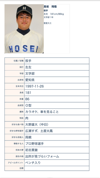 何回見ても笑っちゃう年俸の誤植で打線組んだ みじかめっ なんj