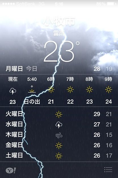 Iphoneの天気予報wwwwwwwwwww みじかめっ なんj