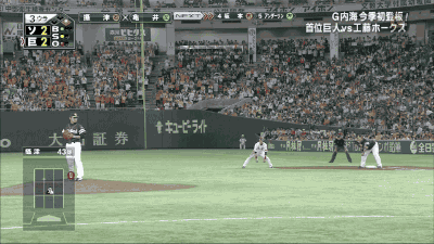 Gif 細山田の肩ｗｗｗｗｗｗｗｗｗｗｗｗｗｗｗｗｗ みじかめっ なんj