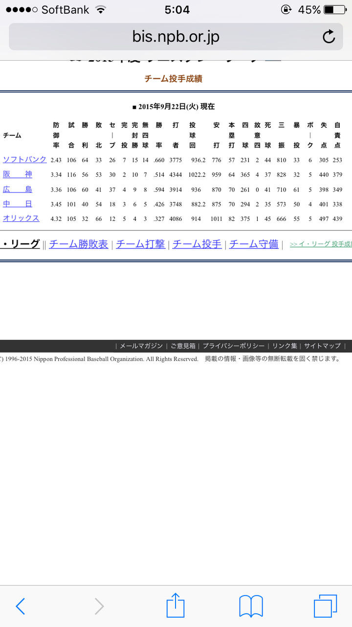 オリックス2軍とかいう闇深チーム みじかめっ なんj