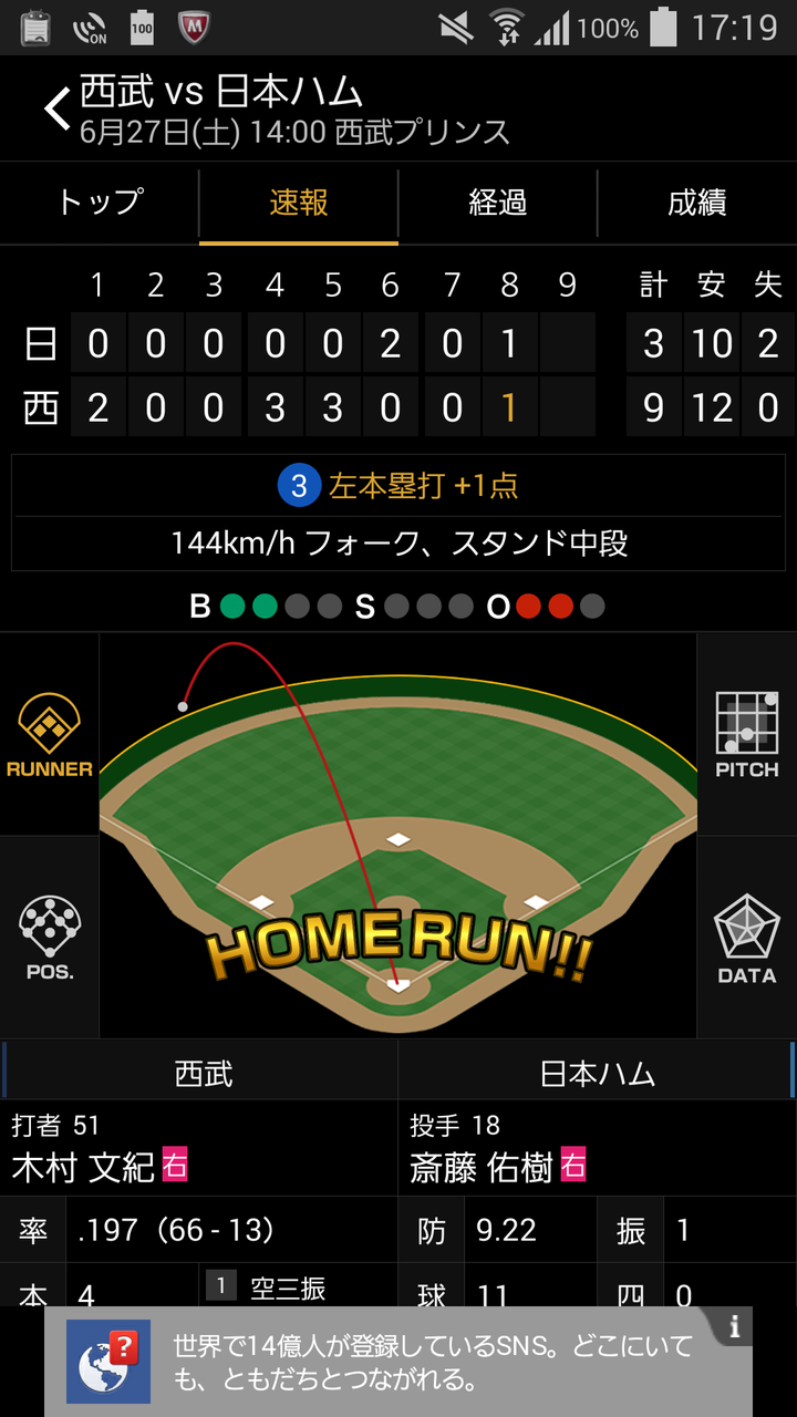 斎藤佑樹 打たれたのはチェンジアップです 角中 打ったのはストレートです みじかめっ なんj