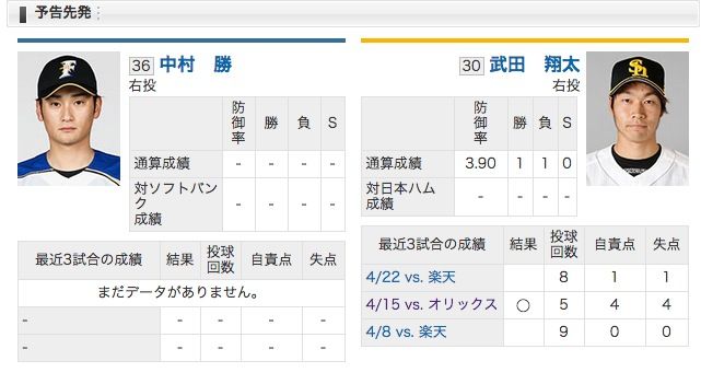 朗報 中村勝 明日今季初先発 みじかめっ なんj