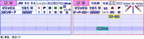 野村貴仁の全盛期パワプロ能力ｗｗｗｗ みじかめっ なんj