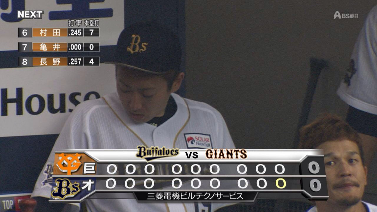 山井大介がノーヒットノーラン達成者だという事実 みじかめっ なんj 山井大介がノーヒットノーラン達成者だという事実 みじかめっ なんj