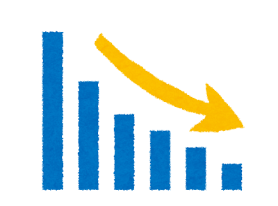 大山悠輔（珍）WAR2.2　岡本和真（巨）WAR4.5　←あれ？？？？？？: みじかめっ！なんJ