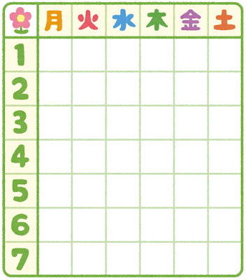 小学生「1時間目！」中高生「1限目！」大学生「1講目！」←これ 	: みじかめっ！なんJ